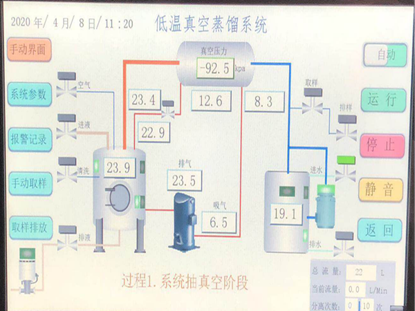 低溫蒸發(fā)濃縮設(shè)備